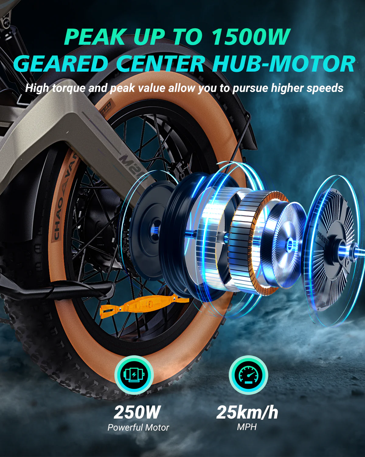 M20 All-Terrain Long-Range Electric Bike - Image 3